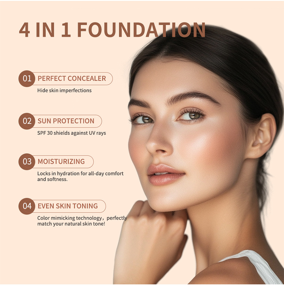 كريم أساس سائل متعدد الوظائف ب - مراجعة Concealer Full Coverage وسعره